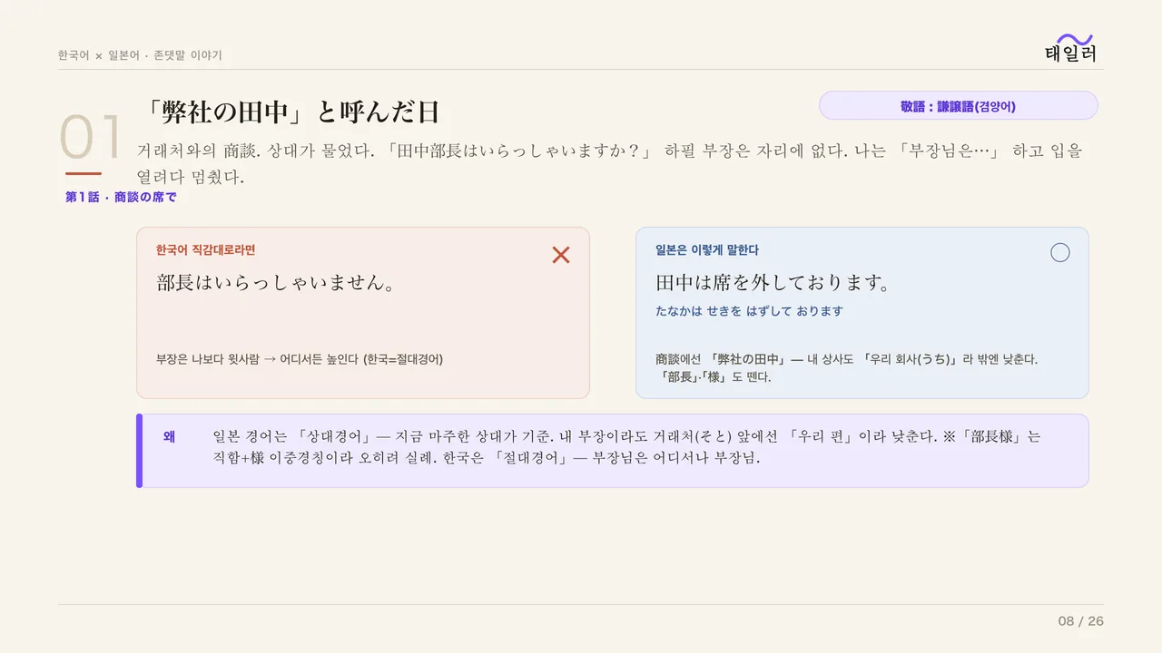 1강 교안 — 第1話 商談の席で